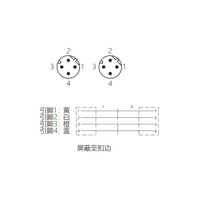 M12 4Pin D-coded、公頭直型轉(zhuǎn)公頭直型、雙端預(yù)鑄PVC非柔性電纜、帶屏蔽、黃色護(hù)套、0C4128-XXX