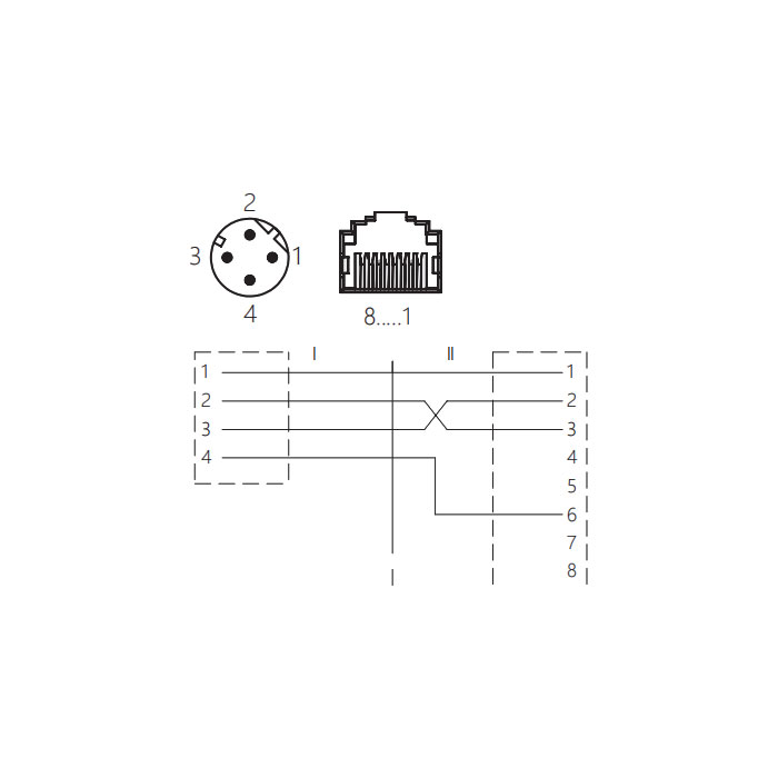 M12 4Pin D-coded 公頭直型轉RJ45直角型、0C4ES3